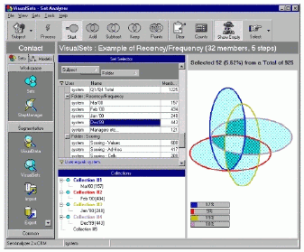 Tavola 1. Esempio di schermata per l'analisi dell'incrocio tra segmenti. Fonte: Business Objects